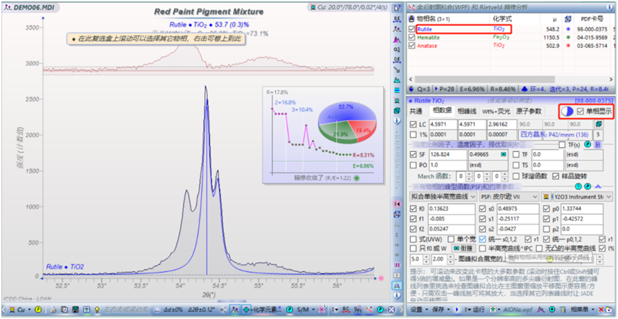 diffraction peak