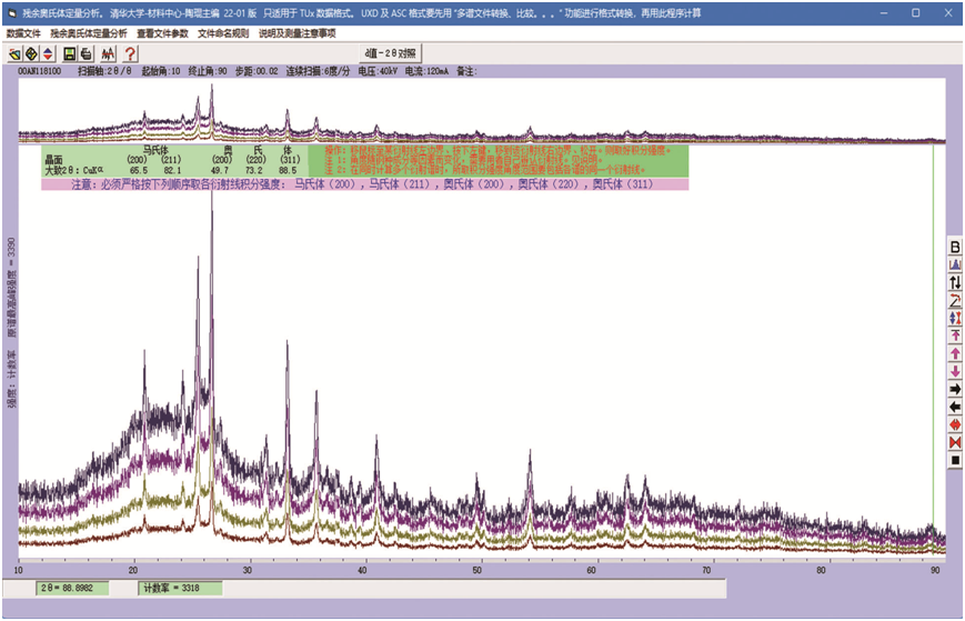 calculation spectrum combination full spectrum fitting method