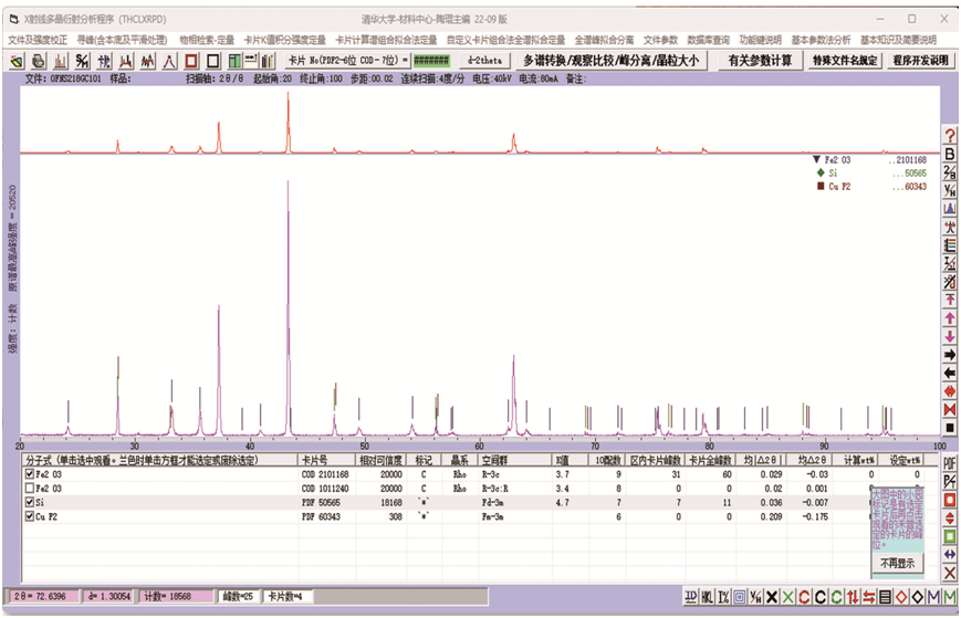 crystallography