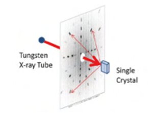 analytical instrument