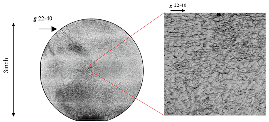 crystallographic