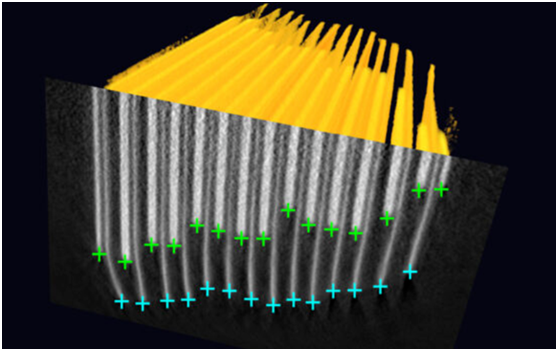 محدودیت‌های تشخیص آنلاین سی تی باتری‌های قدرت