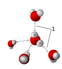 X-ray diffraction