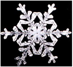 تاریخچه علمی اولیه کریستال ها و اشعه ایکس