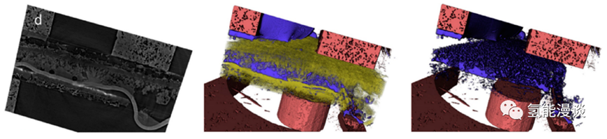 X-ray diffraction