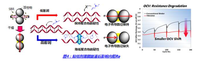 Nondestructure testing equipment NDT