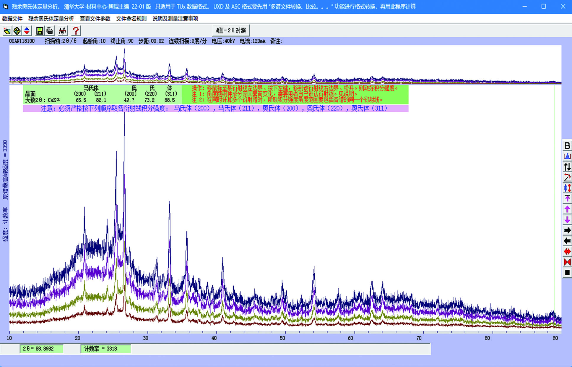 نرم افزار قدرتمند تجزیه و تحلیل - XRPD