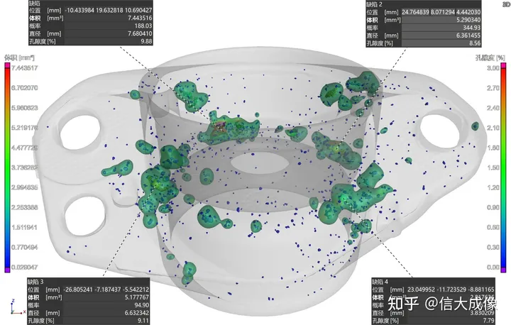What can Industrial CT nondestructive testing do?