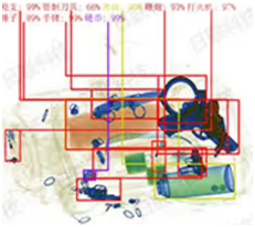 Foreign body detection with X-ray detection function