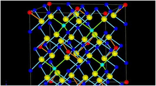 X-ray diffraction