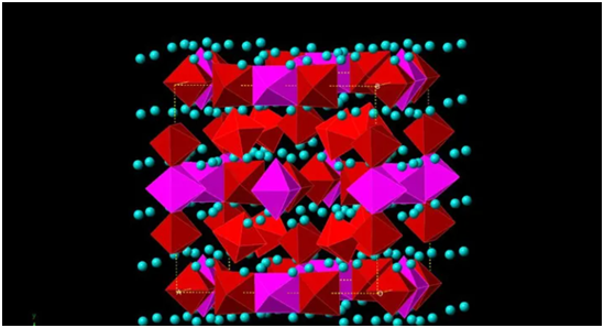 crystal structure