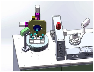 crystal orientation