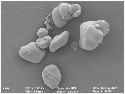 crystal structures