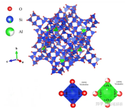 XRD はあなたをゴージャスなクリスタルの世界へ連れて行きます