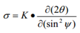 X-ray diffraction