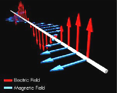 XRD-Spektrogrammanalyse