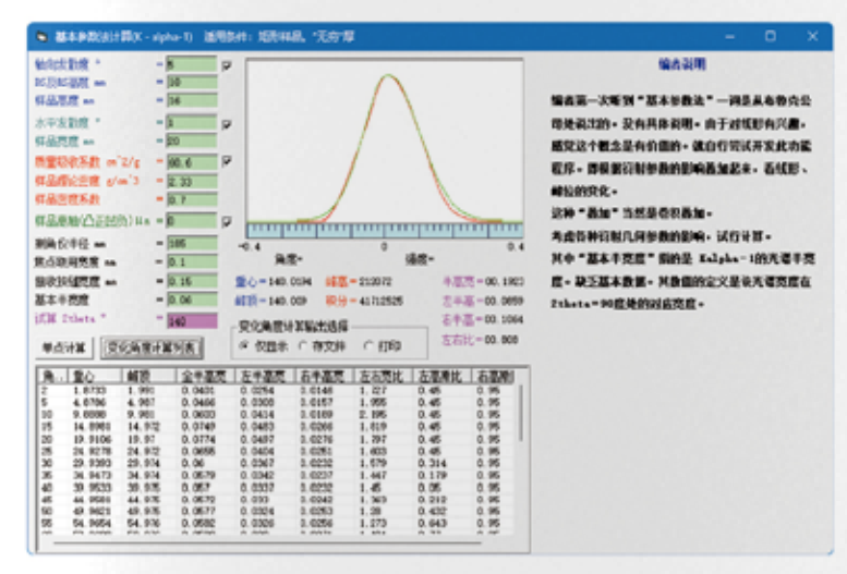 برنامج تحليل قوي لأجهزة الحيود