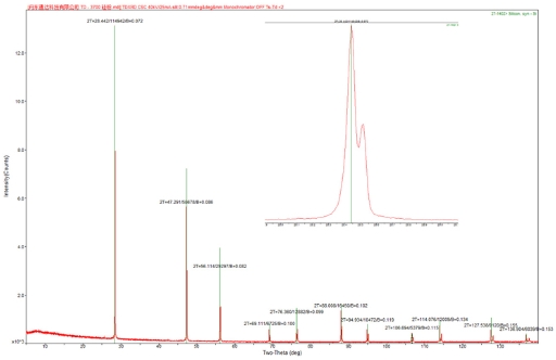 diffractometer