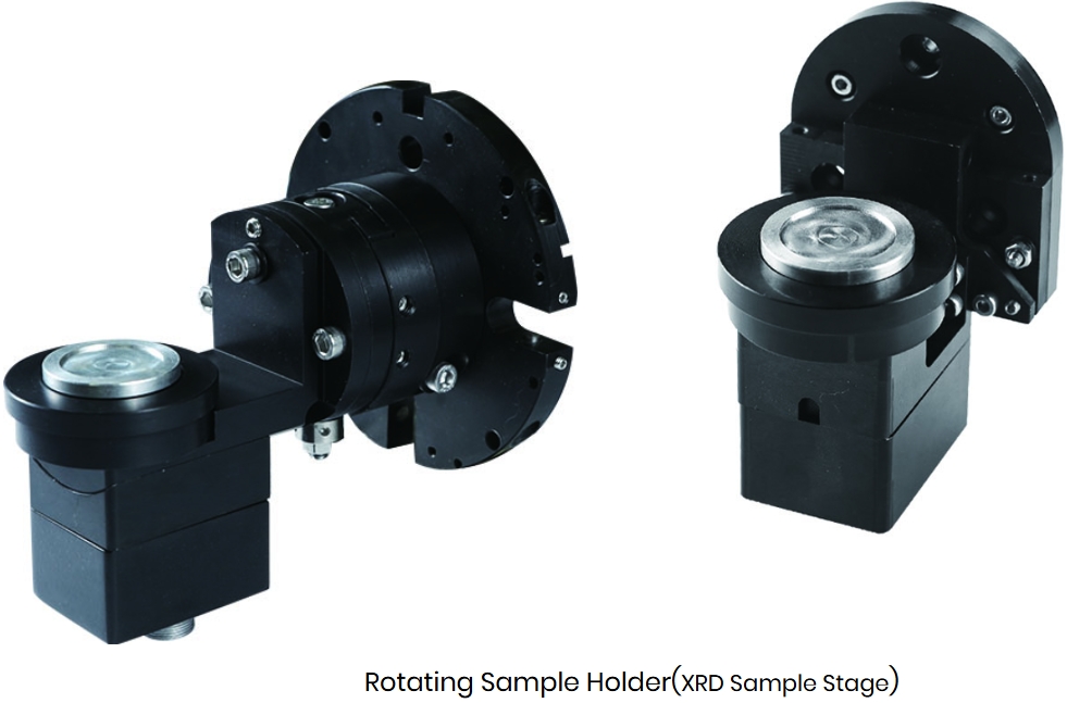 Rotating Sample Holder