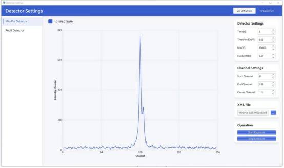 x-ray diffractometer x-ray diffractometer