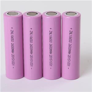 What is the hydrophilic property of copper foil for lithium-ion batteries?