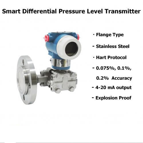 pressure measuring device