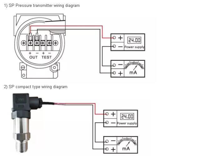 pressure transducer transmitter