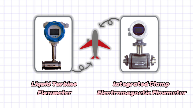 Liquid turbine flow meter