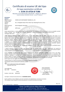 ATEX Electromagnetic Flowmeter