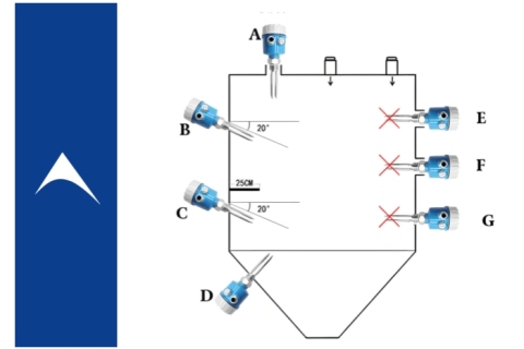 O interruptor de nível do diapasão é realmente tão mágico? Este artigo ajudará você a entender seu princípio de funcionamento e cenários de aplicação (Parte 1)