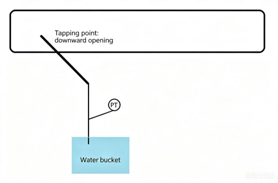 capacitance pressure transmitter