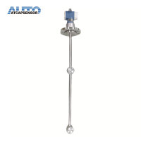 Slurry Density Meter Online Liquid Densitometer