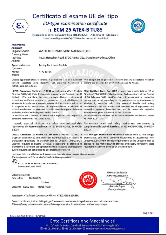 HART Pressure Transmitter HART Pressure Transmitter
