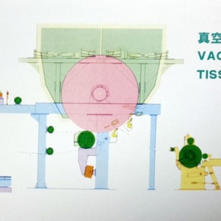 Vacuum Cylinder Tissue Machine