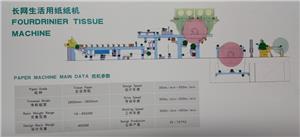 Fourdrinier Tissue Machine