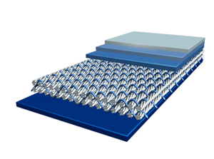 Double-Layer Bottom Mesh Papermaking Blanket