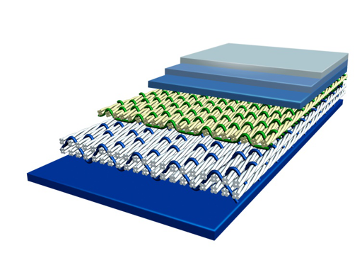 1+2 Lamine Alt Fileli Kağıt Battaniyesi