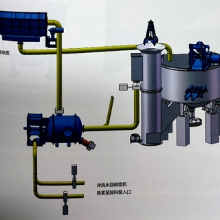 D-Type Continuous Pulping System