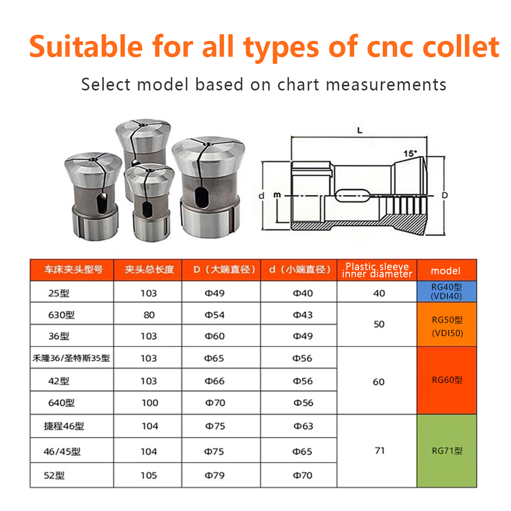 CNC Tool Holder Storage Cart CNC Tool Cart