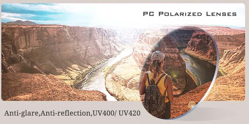 PC Polarized Lenses