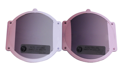 PC Polarized lenses