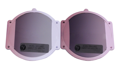 Polarized Polycarbonate Lenses