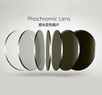 Lentes de substituição polarizadas de policarbonato de fábrica da China Lentes fotocromáticas para óculos