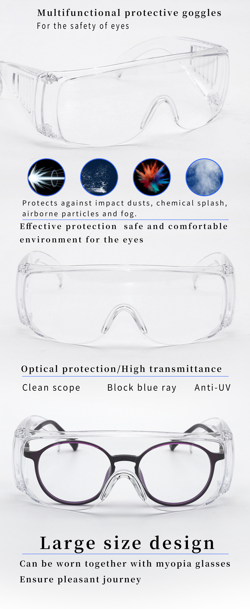 Anti-fog Glasses