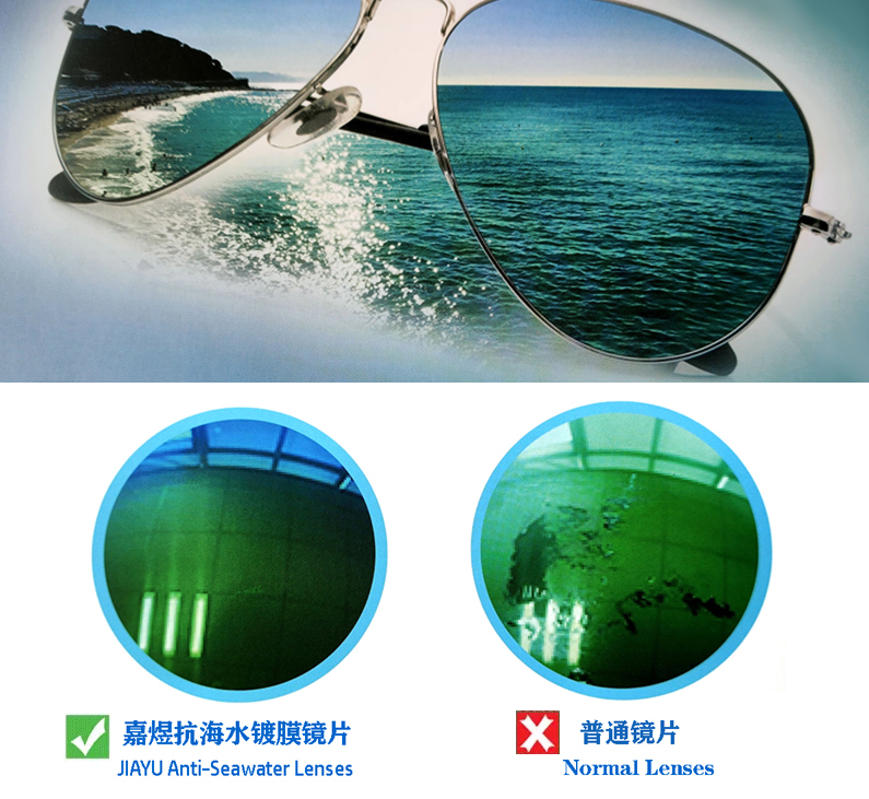 anti-seawater lens