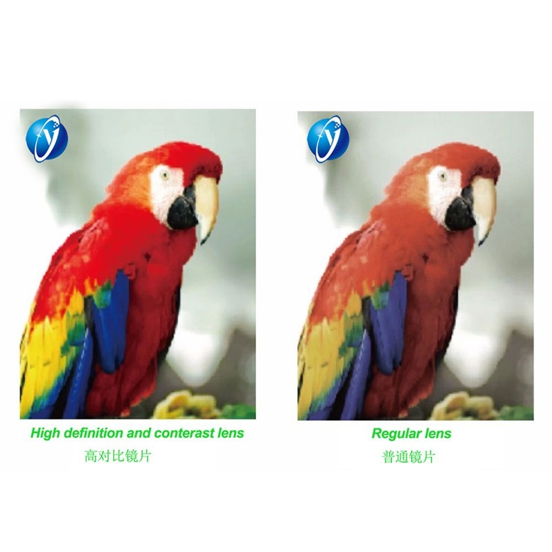 High-contrast Sunglasses Lens Manufacturer High Definition Polyamide Polarized Sunglasses Lenses