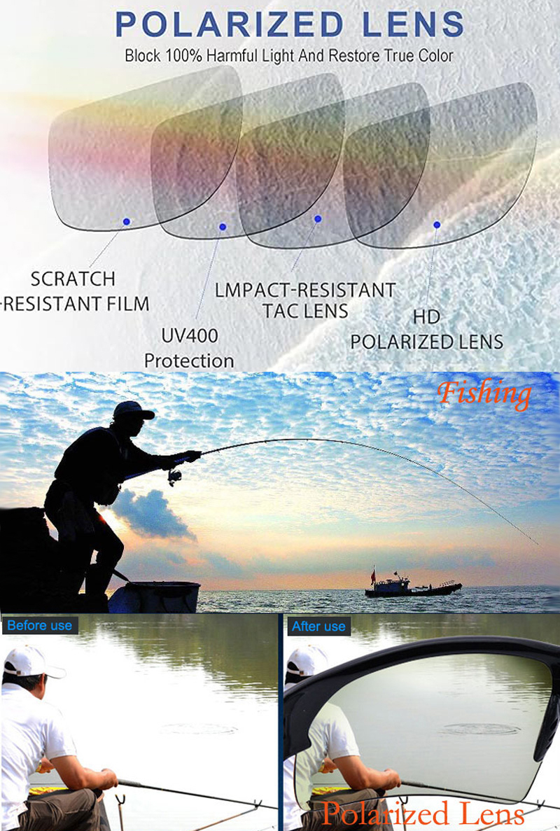 Fishing Sunglasses for Men