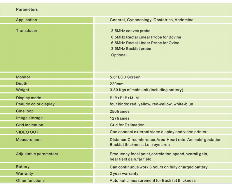 veterinary ultrasound for sale