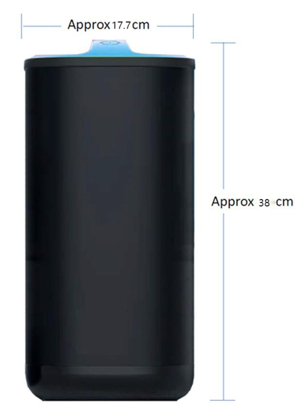 Swappable Batteries