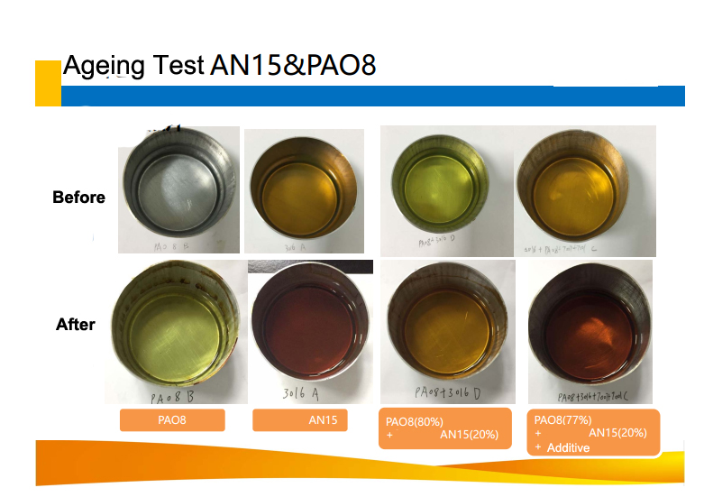 base oil alkylated naphthalene